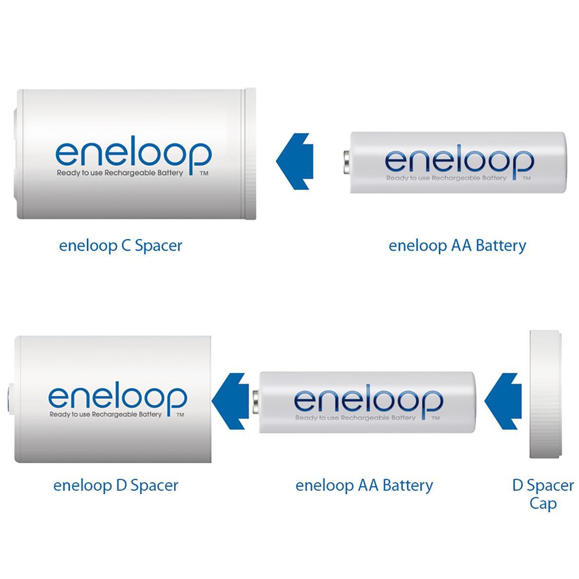 Panasonic Eneloop Charger + 2 AA 2000mAh Rechargeable Battery