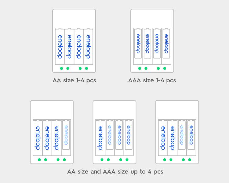 Newest version Panasonic BLUE - LIGHT BLUE Eneloop 4th generation 10 Pack AA  NiMH Pre-Charged Rechargeable 2100 times Batteries - BULK 