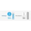 eneloop 5 years